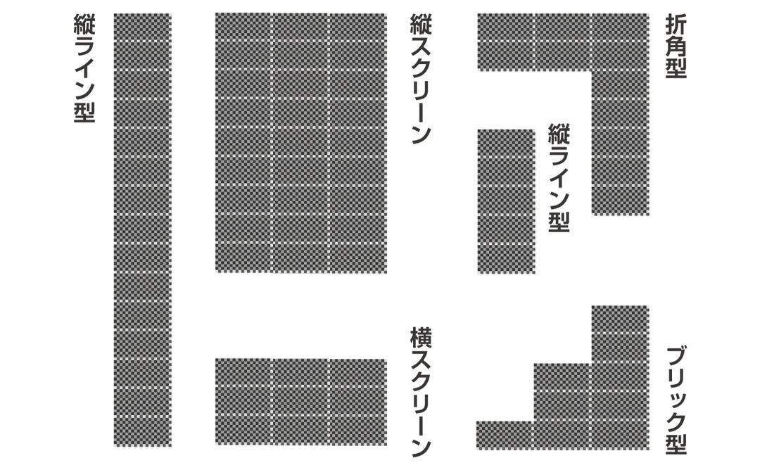 LEDビジョン配列サイズ事例